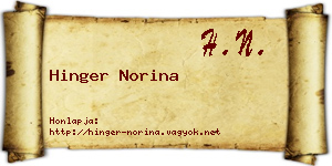 Hinger Norina névjegykártya